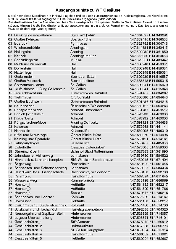 GPS-Koordinaten_Ausgangspunkte_WF_Gesaeuse_4213_7.pdf