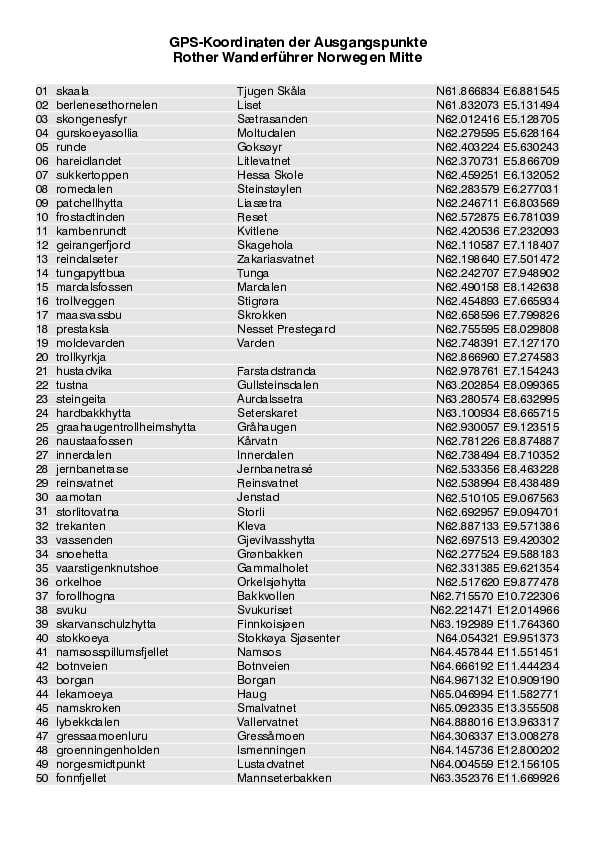 GPS-Koordinaten_Ausgangspunkte_WF_Norwegen_Mitte_4436_2.pdf