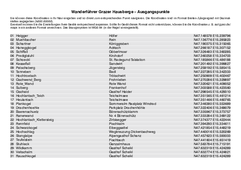 GPS-Koordinaten_Ausgangspunkte_WF_Grazer Hausberge.pdf