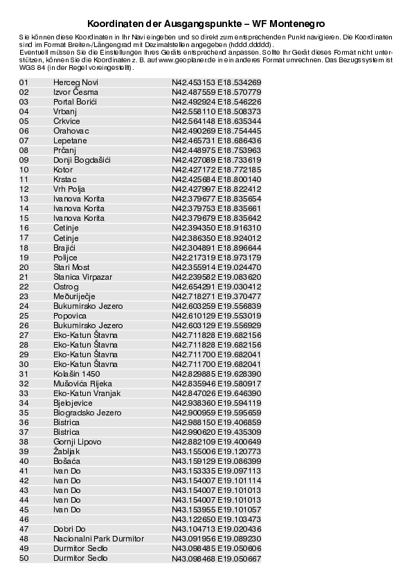 GPS-Koordinaten_Ausgangspunkte_WF_Montenegro.pdf