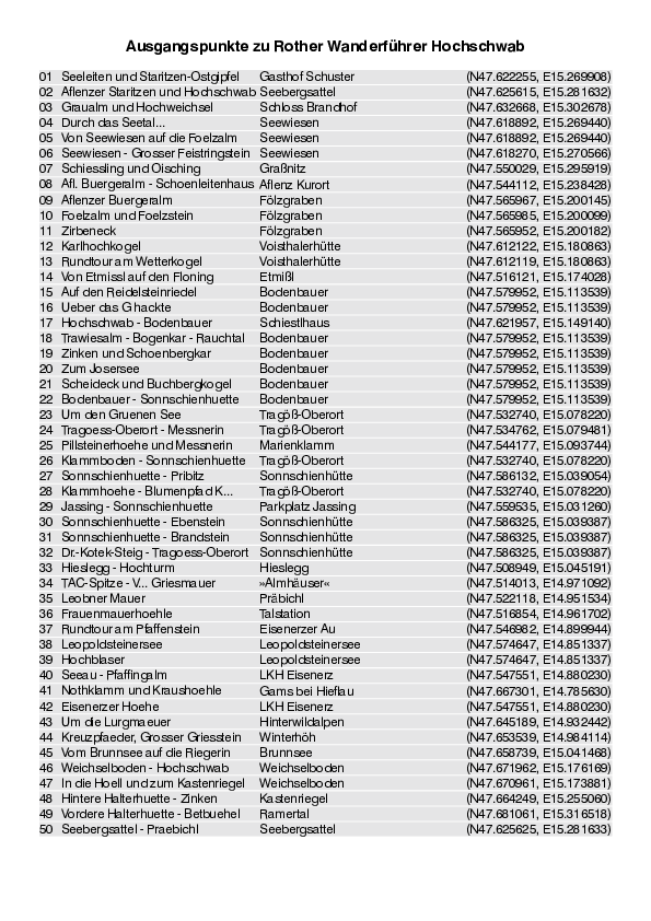 Liste mit Ausgangspunkten fuer Wanderfuehrer Hochschwab_4189_7.pdf