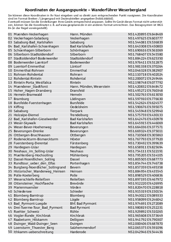 GPS-Koordinaten_Ausgangspunkte_WF_Weserbergland.pdf