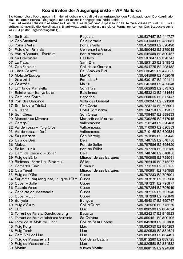 GPS-Koordinaten_Ausgangspunkte_WF_Mallorca_4122_18.pdf