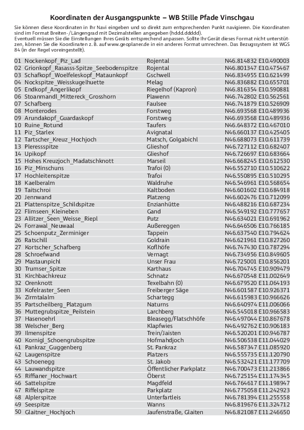 GPS-Koordinaten_Ausgangspunkte_WB_Stille Pfade Vinschgau.pdf