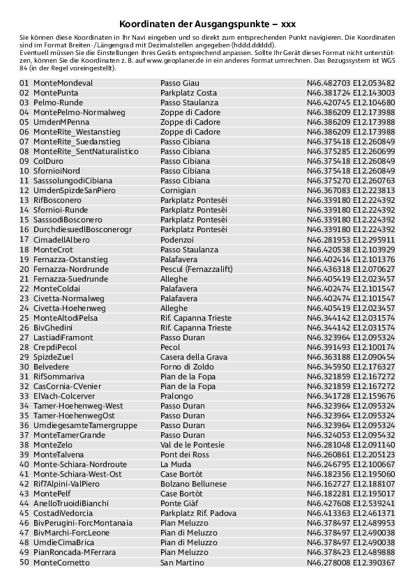 GPS-Koordinaten_Ausgangspunkte_WF_Dolomiten 7.pdf