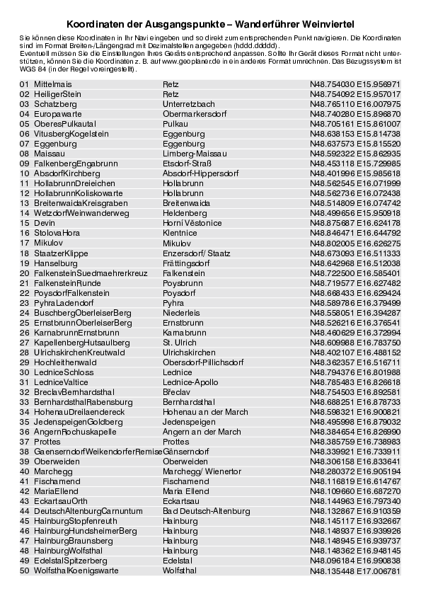 GPS-Koordinaten_Ausgangspunkte_WF_Weinviertel_4331_3.pdf