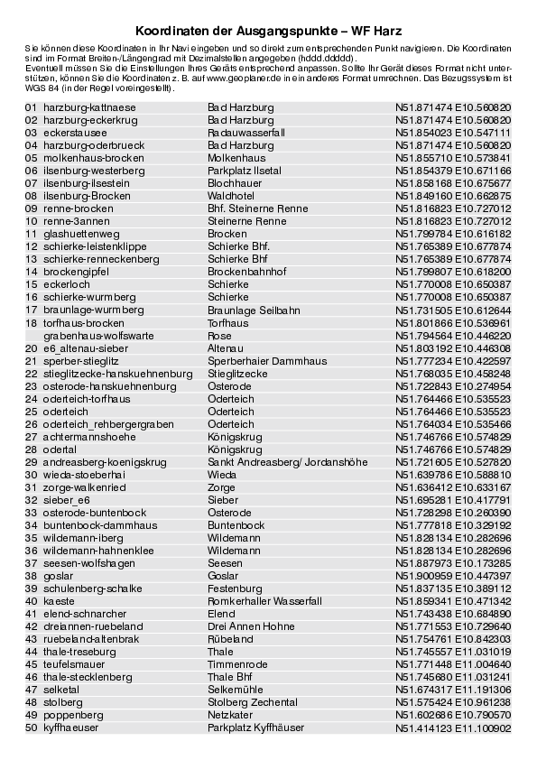 GPS-Koordinaten_Ausgangspunkte_WF_Harz_4257_11.pdf