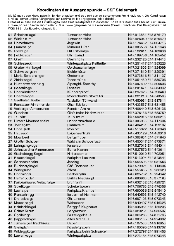 GPS-Koordinaten_Ausgangspunkte_SSF_Steiermark.pdf