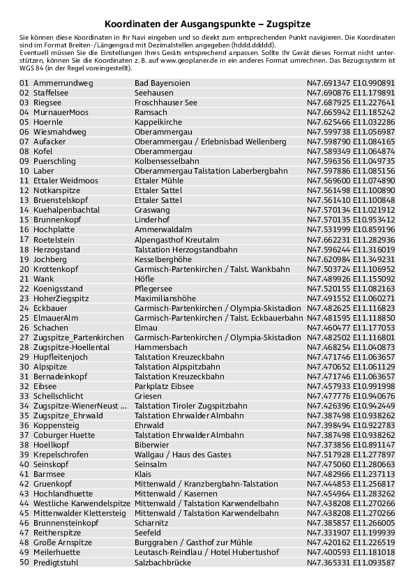 GPS-Koordinaten_Ausgangspunkte_WF_Zugspitze.pdf