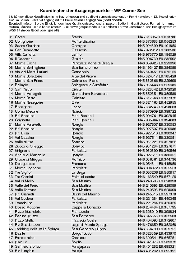 GPS-Koordinaten_Ausgangspunkte_WF_Comer See_0314_2.pdf