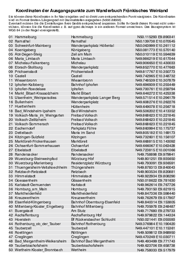 GPS-Koordinaten_Ausgangspunkte_WB_Fraenkisches Weinland.pdf
