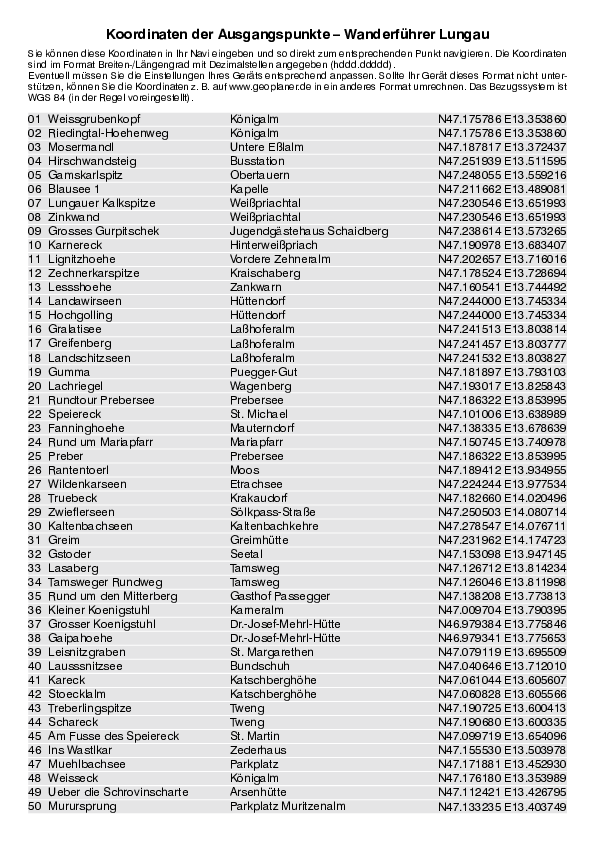 GPS-Koordinaten_Ausgangspunkte_WF_Lungau_4341_4.pdf