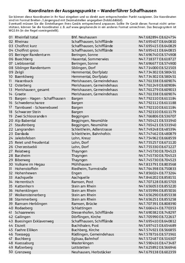 GPS-Koordinaten_Ausgangspunkte_WF_Schaffhausen_4488_2.pdf