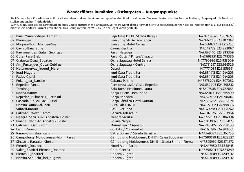 GPS-Koordinaten_Ausgangspunkte_WF_RumaenienOstkarpaten_4547_1.pdf