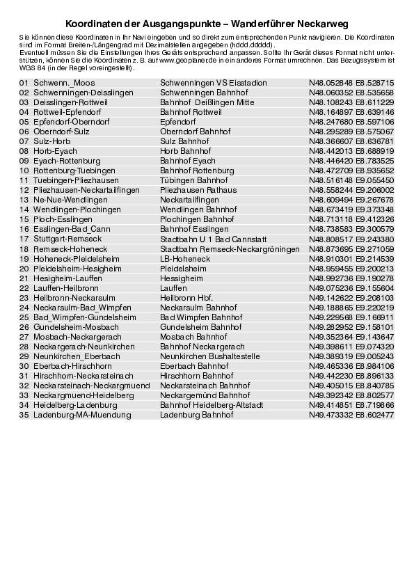 GPS-Koordinaten_Ausgangspunkte_WF_Neckarweg_4443_2.pdf