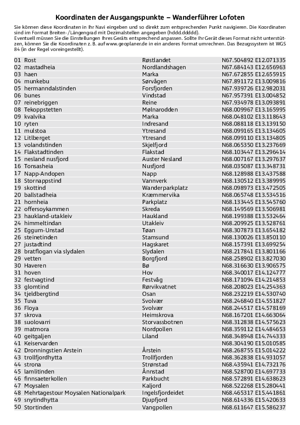 GPS-Koordinaten_Ausgangspunkte_WF_Lofoten.pdf