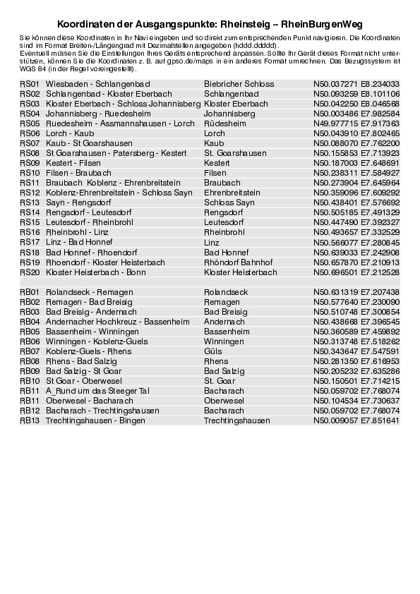 GPS-Koordinaten_Ausgangspunkte_WF_Rheinsteig-RheinBurgenWeg_4354_5.pdf