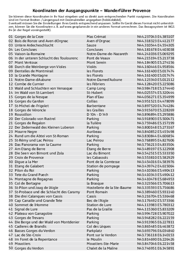 GPS-Koordinaten_Ausgangspunkte_WF_Provence.pdf