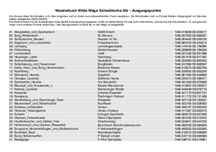 GPS-Koordinaten_Ausgangspunkte_WB_WildeWegeSchwaebischeAlb_3295_1.pdf