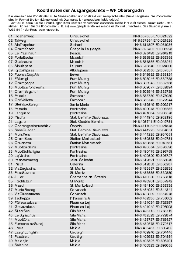 GPS-Koordinaten_Ausgangspunkte_WF_Oberengadin_4042_9.pdf