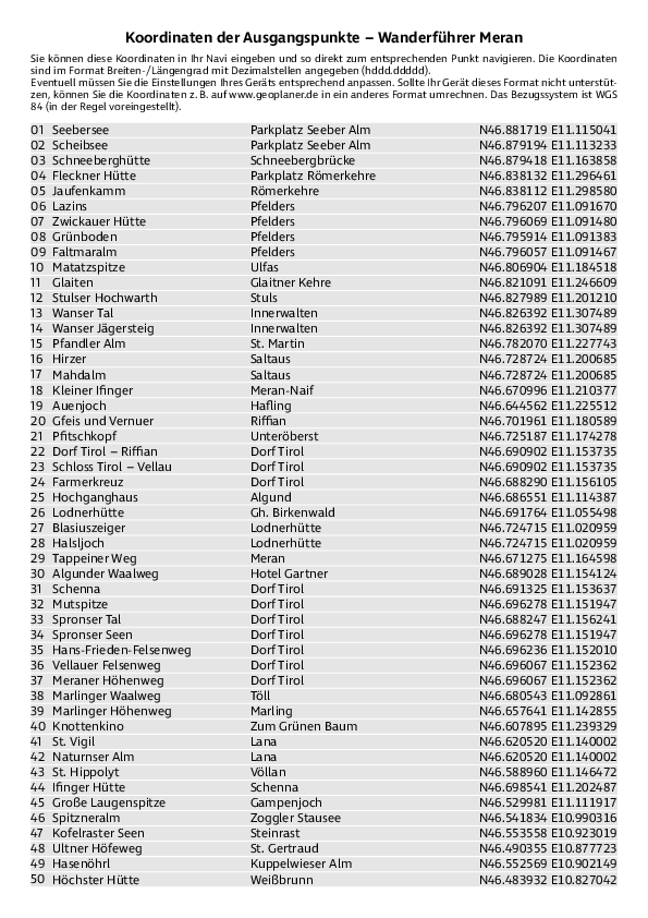 GPS-Koordinaten_Ausgangspunkte_WF_Meran.pdf