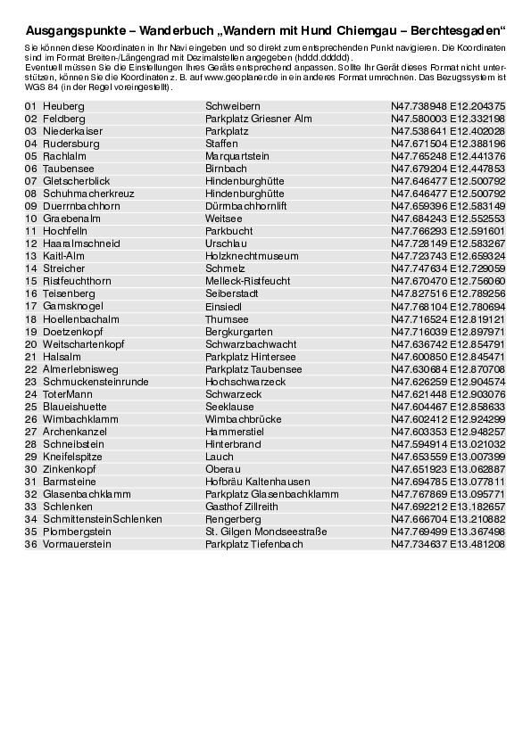 GPS-Koordinaten_Ausgangspunkte_WB_Wandern_mit_Hund_Chiemgau-Berchtesgaden_3092_3.pdf