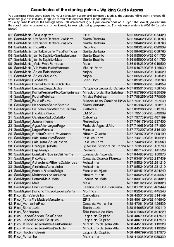 GPS-Coordinates_starting points_WG_Azores.pdf