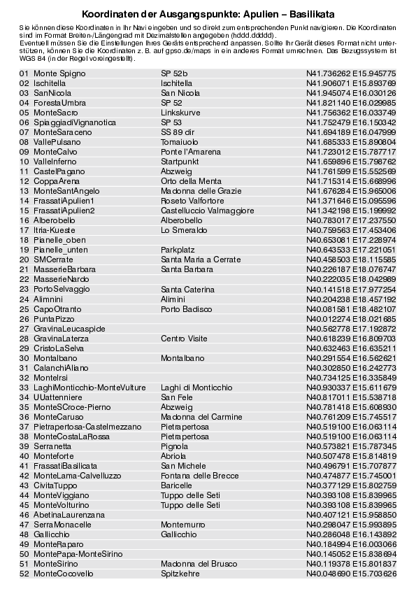 GPS-Koordinaten_Ausgangspunkte_WF_Apulien-Basilikata_4457_2.pdf