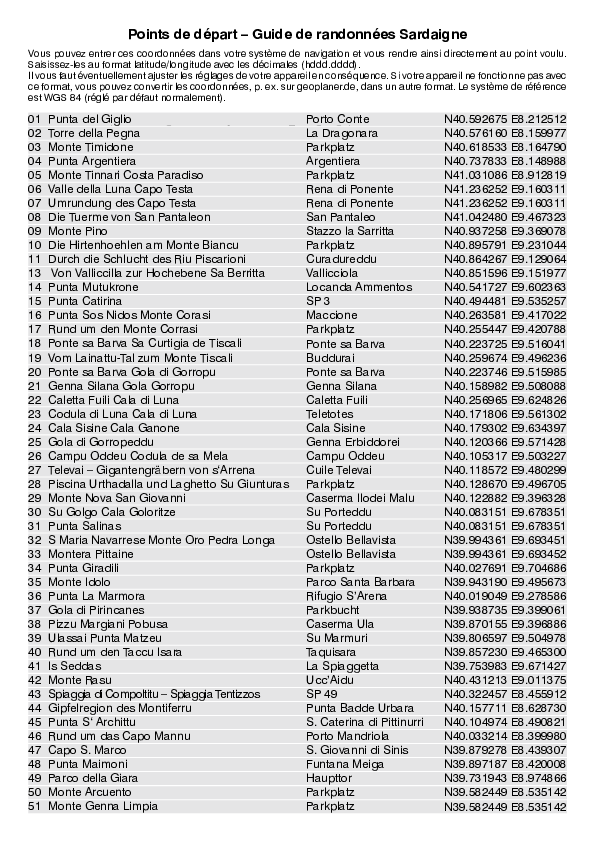 GPS-Coordonnees_points de depart_GR_Sardaigne_4941_4.pdf