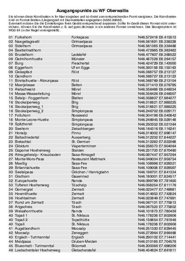 GPS-Koordinaten_Ausgangspunkte_WF_Oberwallis_4127_8.pdf