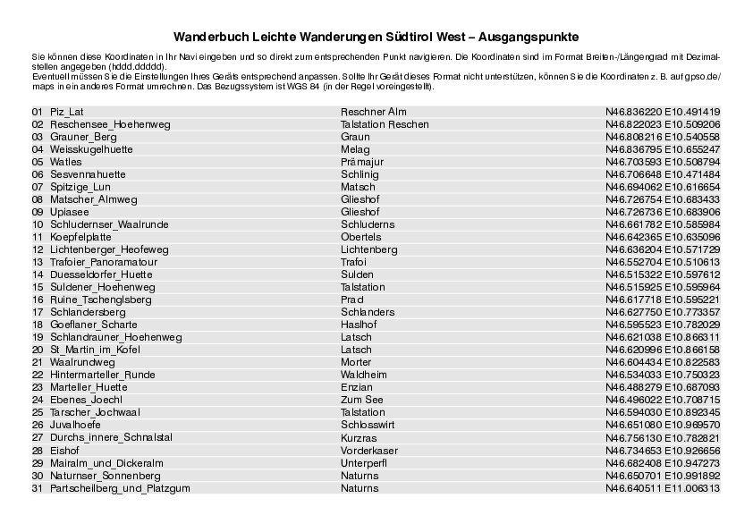 GPS-Koordinaten_Ausgangspunkte_WB_LeichteWanderungenSuedtirolWest_3194_1.pdf
