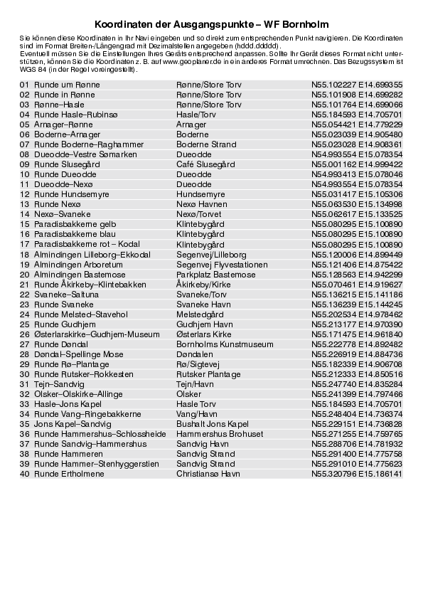 GPS-Koordinaten_Ausgangspunkte_WF_Bornholm_4546_1.pdf
