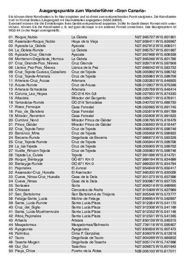 GPS-Koordinaten_Ausgangspunkte_WF_Gran_Canaria_4459_9.pdf