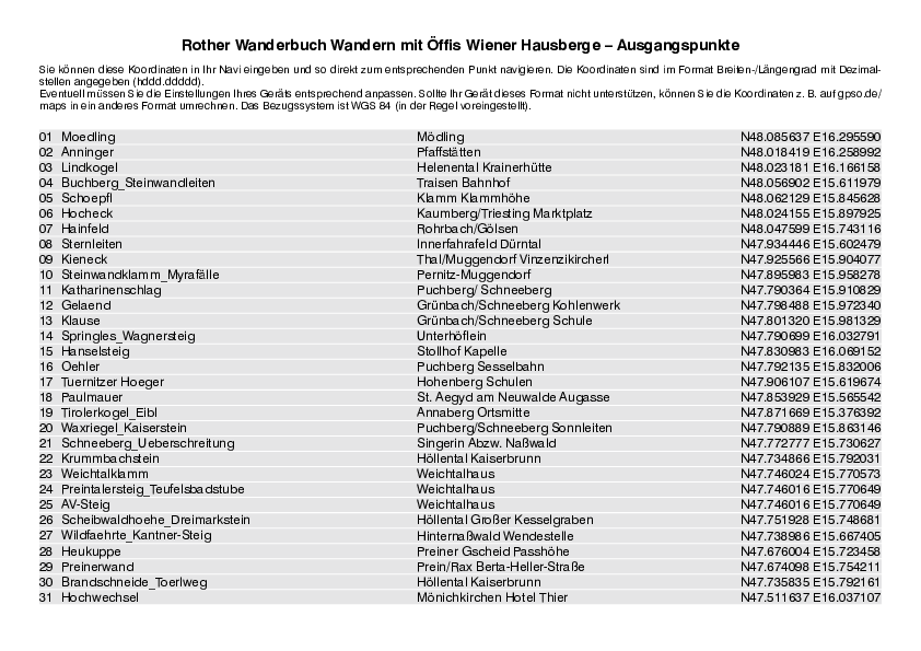 GPS-Koordinaten_Ausgangspunkte_WB-Oeffis-Wiener-Hausberge.pdf