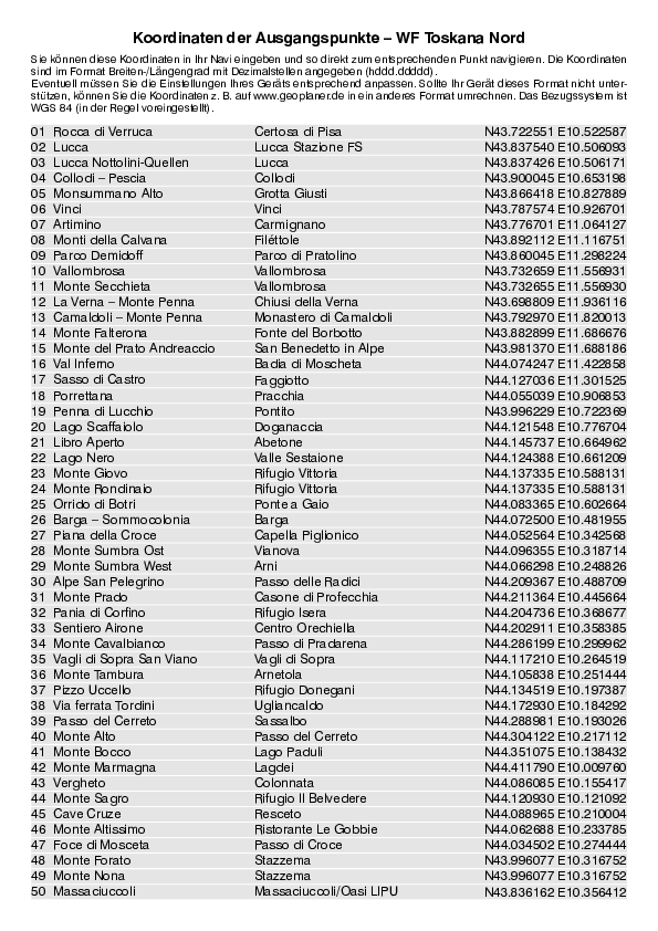 GPS-Koordinaten_Ausgangspunkte_WF_Toskana_Nord_4115_6.pdf