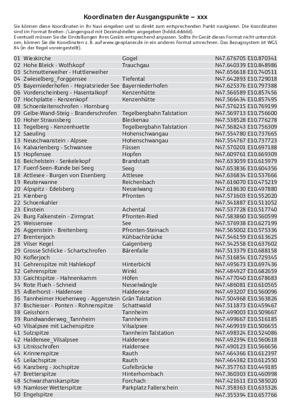 GPS-Koordinaten_Ausgangspunkte_WF_Ostallgaeu.pdf