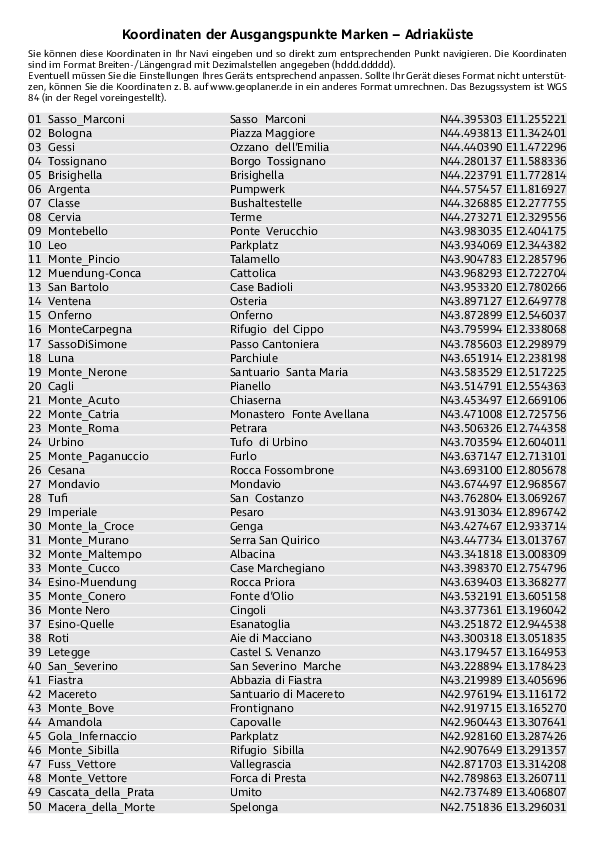 GPS-Koordinaten_Ausgangspunkte_WF_Marken-Adriakueste.pdf