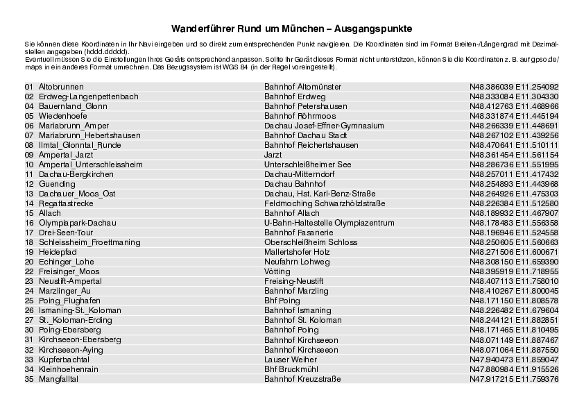 GPS-Koordinaten_Ausgangspunkte_WF_RundUmMuenchen_4471_3.pdf