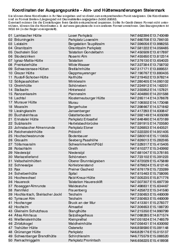 GPS-Koordinaten_Ausgangspunkte_WB_Almwanderungen_Steiermark_3164_2.pdf