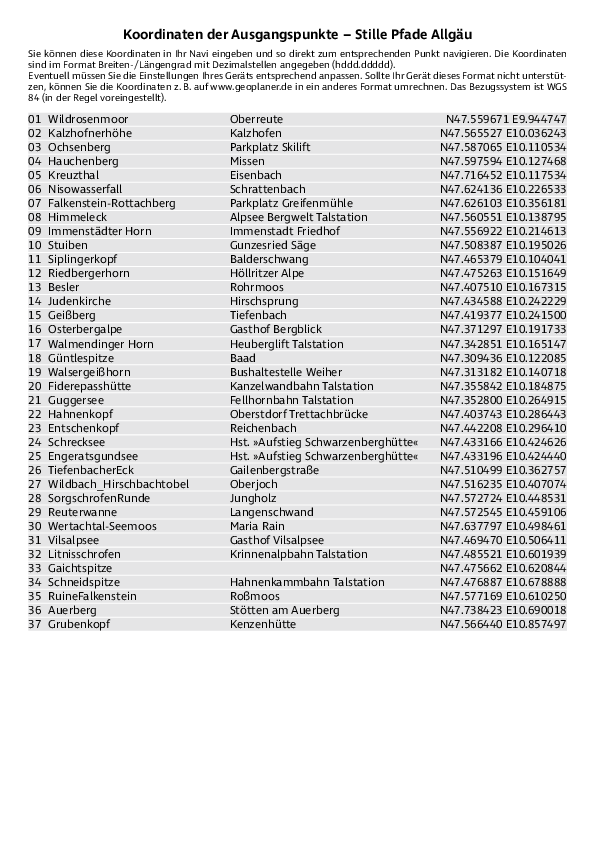 GPS-Koordinaten_Ausgangspunkte_WB_Stille_Pfade_Allgaeu.pdf
