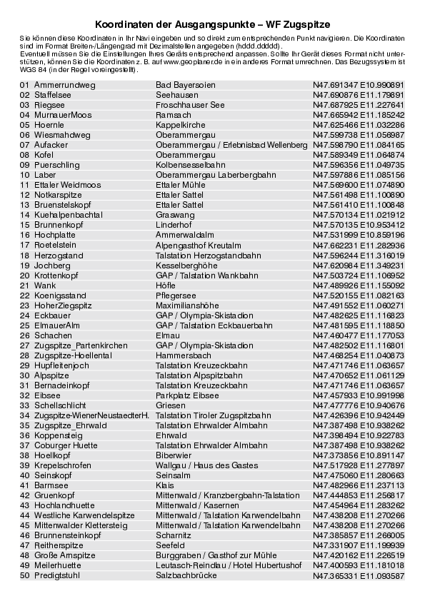 GPS-Koordinaten_Ausgangspunkte_WF_Zugspitze_0333_2.pdf
