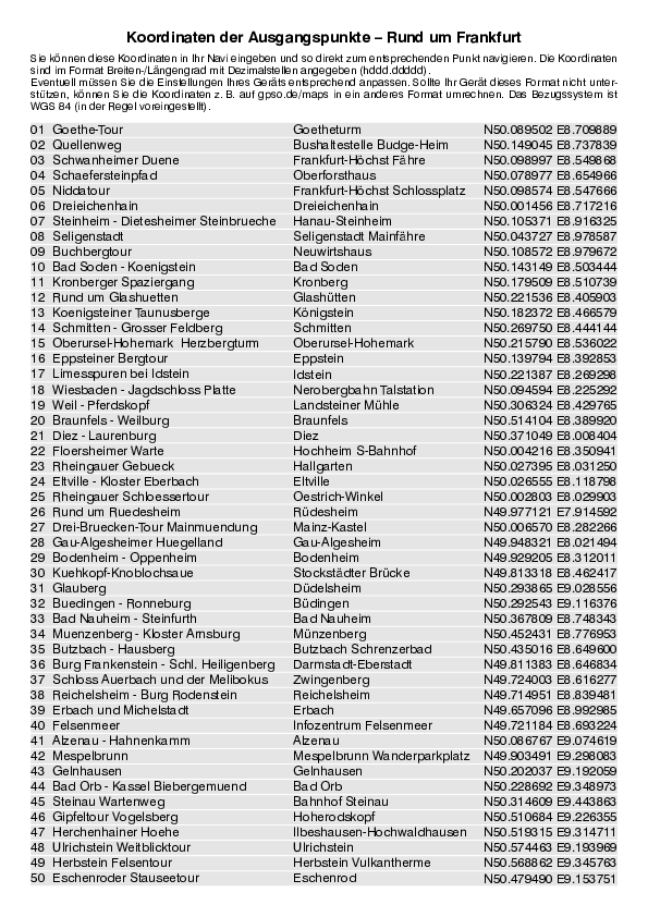 GPS-Koordinaten_Ausgangspunkte_WF_Rund um Frankfurt_4468_3.pdf