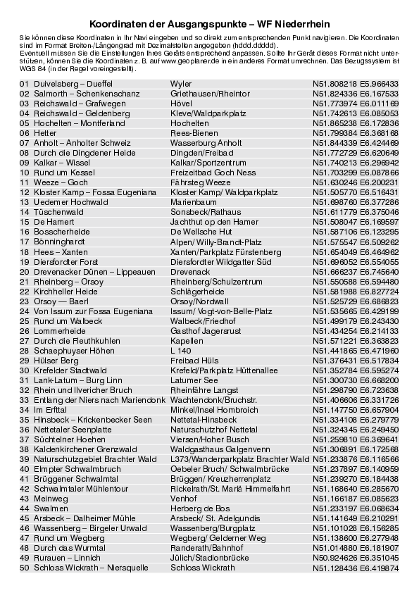 GPS-Koordinaten_Ausgangspunkte_WF_Niederrhein_0382_2.pdf
