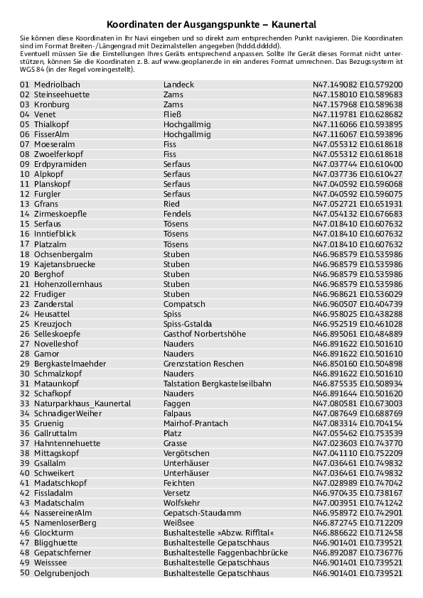 GPS-Koordinaten_Ausgangspunkte_WF_Kaunertal.pdf