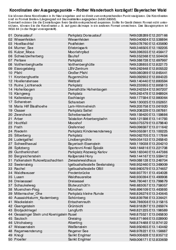 GPS-Koordinaten_Ausgangspunkte_WB_kurz-gut-Bayerischer Wald_3189_1.pdf