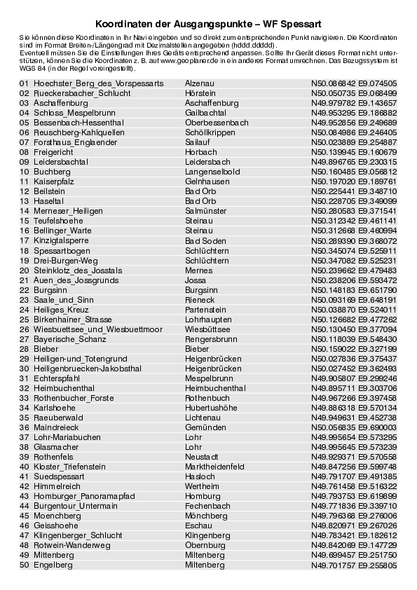 GPS-Koordinaten_Ausgangspunkte_WF_Spessart_4269_5.pdf