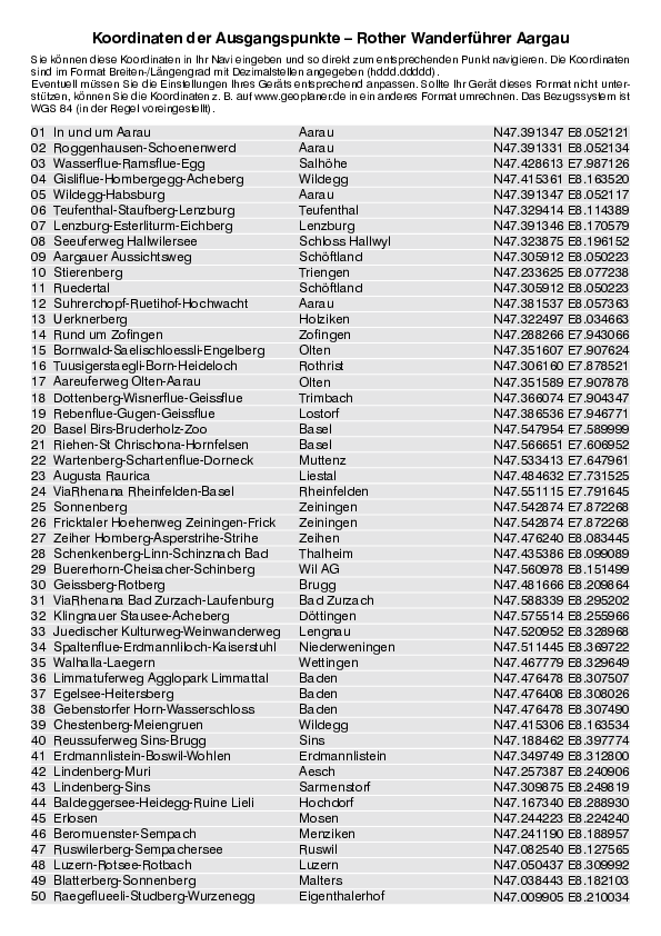GPS-Koordinaten_Ausgangspunkte_WF_Aargau.pdf