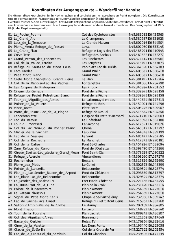 GPS-Koordinaten_Ausgangspunkte_WF_Vanoise.pdf