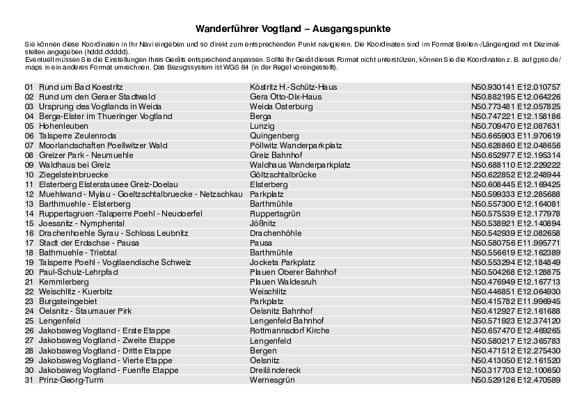 GPS-Koordinaten_Ausgangspunkte_WF_Vogtland_4518_2.pdf