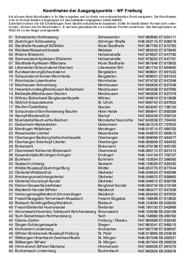 GPS-Koordinaten_Ausgangspunkte_WF_Freiburg_0268_2.pdf